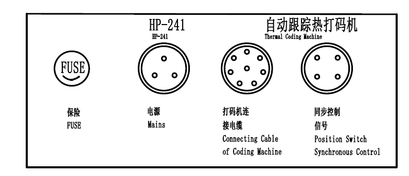 Label Applicator Machine Detail diagram
